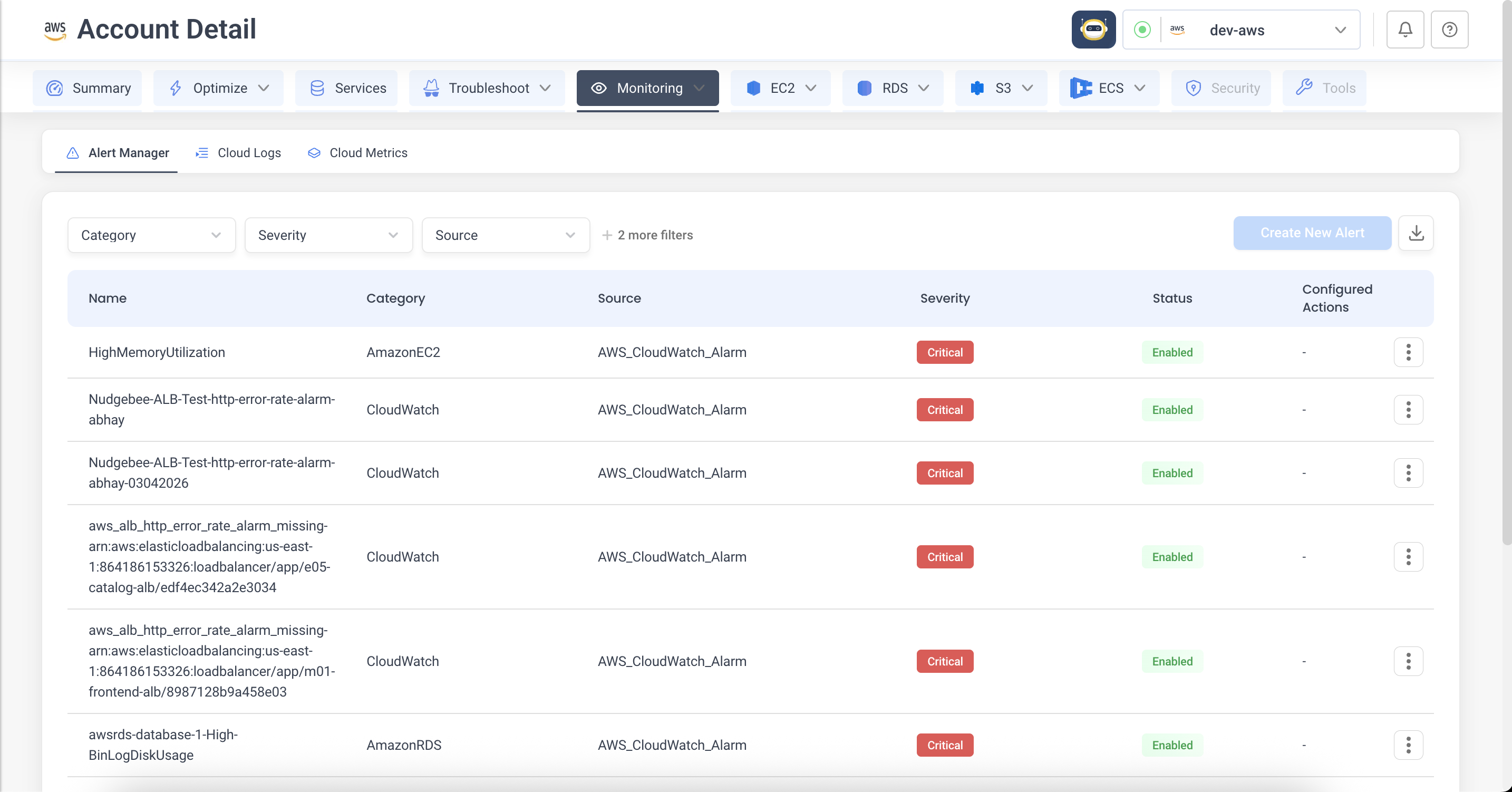AlertManager listing